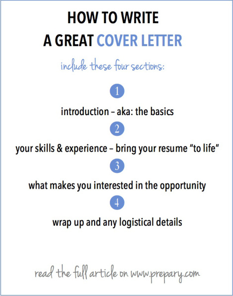 How To Write A Cover Letter For The United Nations